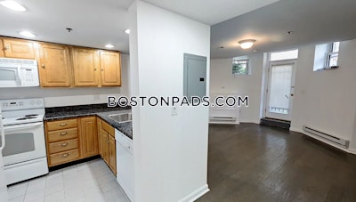 Fenway/kenmore Studio 1 Bath Boston - $2,150 No Fee